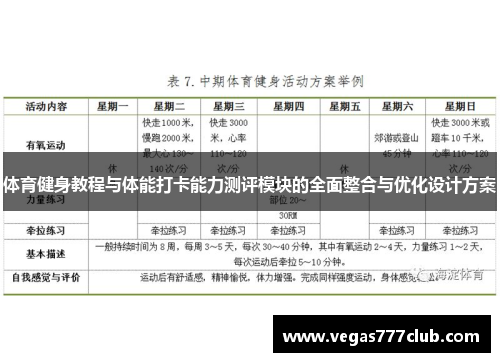 体育健身教程与体能打卡能力测评模块的全面整合与优化设计方案
