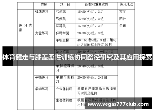 体育健走与膝盖柔性训练协同路径研究及其应用探索